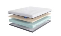 Матрасы LineaFlex FORMAFLEX