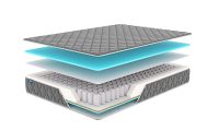 Матрасы Димакс Оптима графит