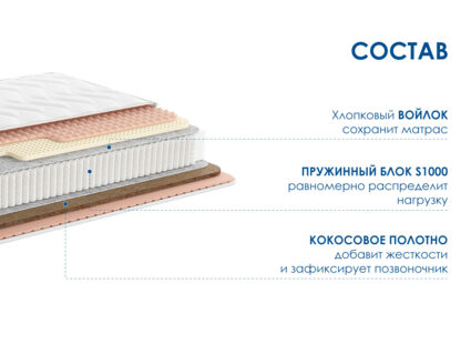 Матрас Димакс Relmas Mix 4 S1000 40