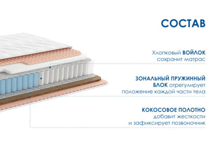 Матрас Димакс Relmas Solid 3Zone 40