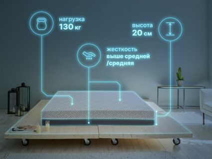 Матрас Димакс Safe Solo 40