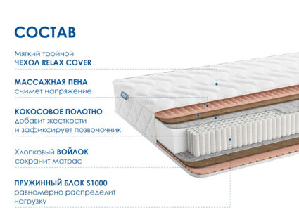 Матрас Димакс Relmas Cocos S1000 40
