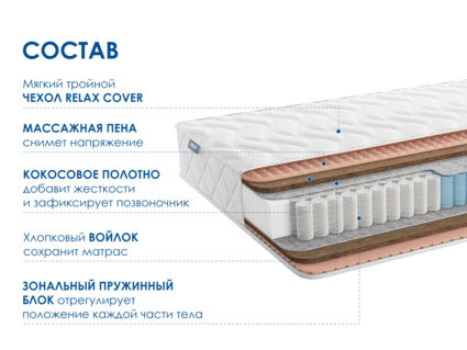 Матрас Димакс Relmas Twin Cocos 3Zone 40
