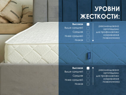 Матрас Димакс Relmas Twin Cocos 3Zone 40