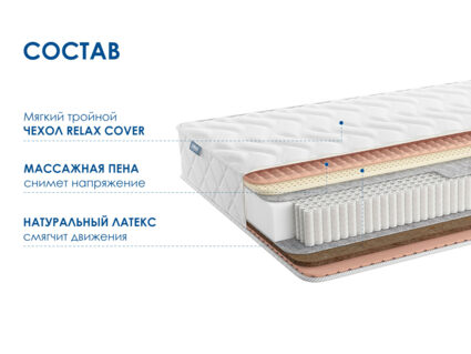 Матрас Димакс Relmas Mix 4 S1000 40