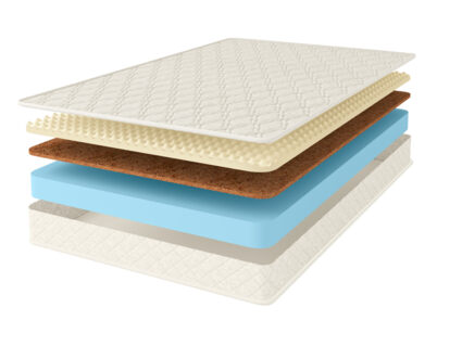 Матрас Comfort Line Eco Roll Slim Soft 34
