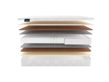 Матрас Materlux Infiniti Multi 40
