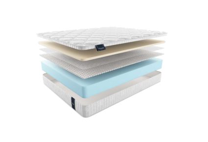Матрас Materlux Prima Latex 40
