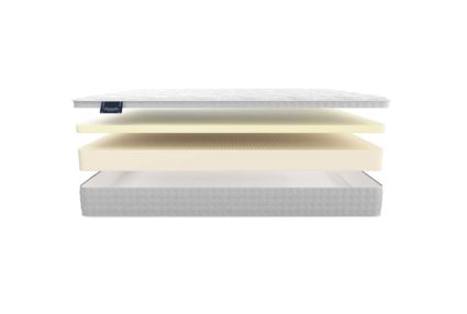 Матрас Materlux Donatella 40