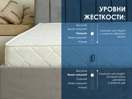 Матрас Димакс Relmas Cocos Roll 16 40