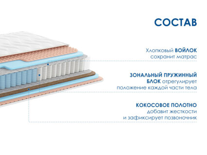 Матрас Димакс Relmas Various 3Zone 40