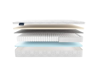 Матрас Materlux Vilamura Forte 574