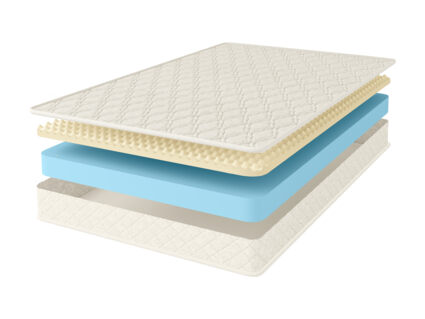 Матрас Comfort Line Eco Roll Slim SoftLight 34