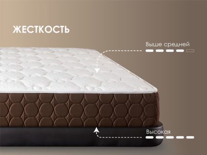 Матрас Димакс Мега Медиум Хард Релакс 40